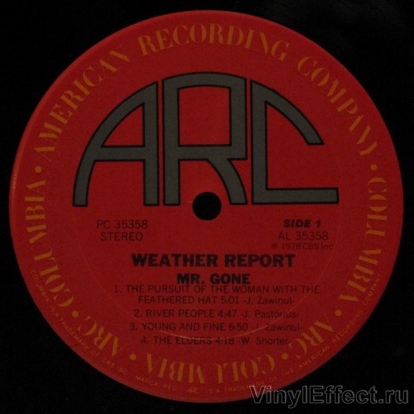 Weather report - 1980 - night passage. Weather report night passage. Housekeeping report образец. Night report. Spotify playlist.