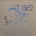Depeche Mode - Everything Counts (In Larger Amounts)