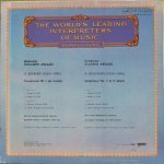 Клаудио Аббадо - А. Брукнер - Симфония №1 до минор, дирижер Клаудио Аббадо