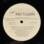 Сборник - Танцевальная Музыка 30-х Годов